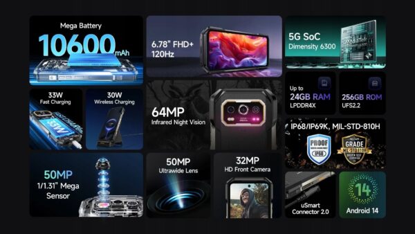 14102944_5_f Smartfon UleFone Armor 27 Pro 5G 12/256GB Czarny (UF-A27/BK)