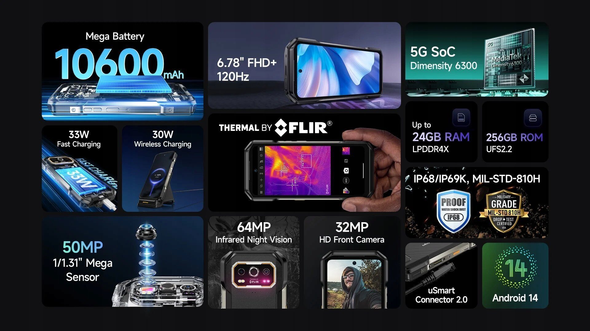 14792866_5_f Smartfon UleFone Armor 27T Pro 5G 12/256GB Czarny (UF-A27TP_NC/BK)