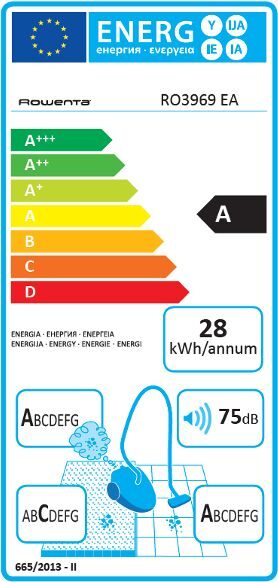 Odkurzacz Rowenta Compact Power RO3969EA