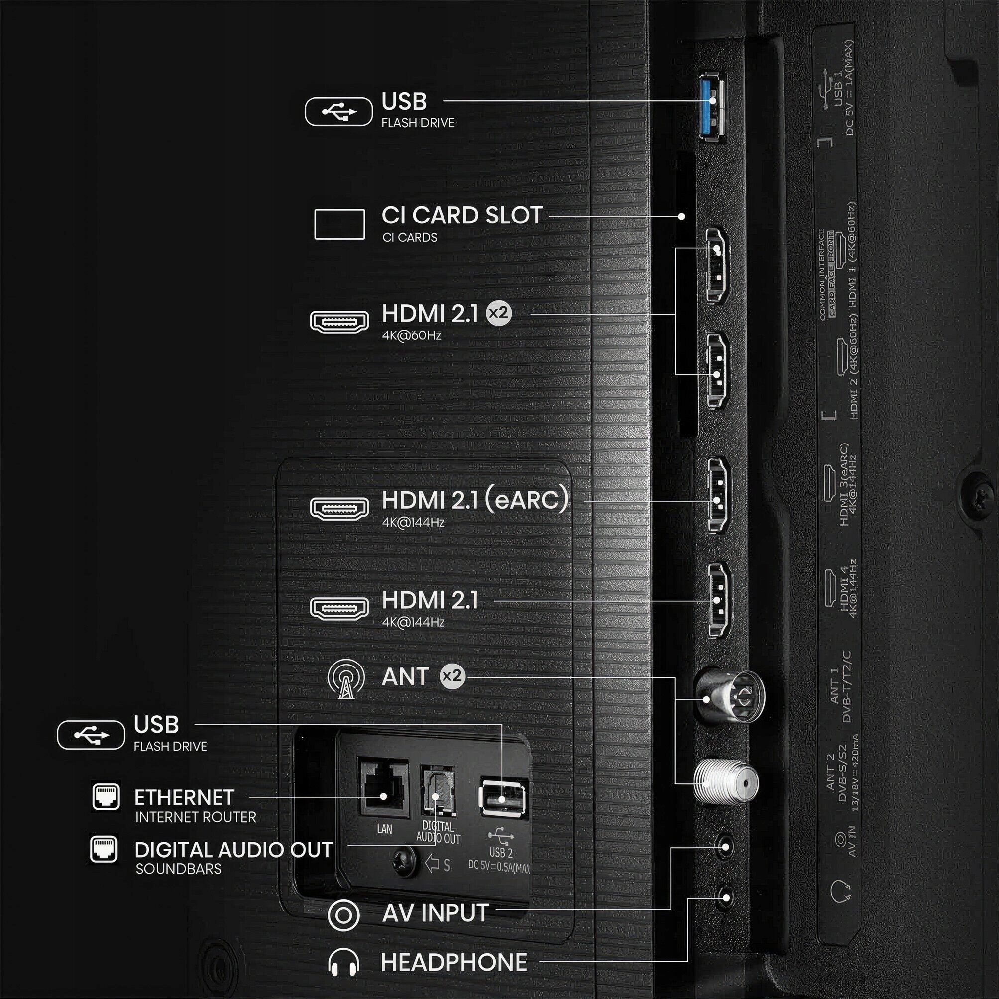 Płynna gra dzięki częstotliwości 144 Hz i VRR