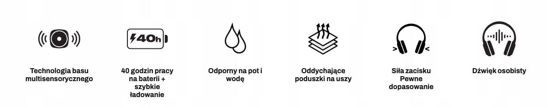 Aplikacja Skullcandy – Personalizacja dźwięku na wyciągnięcie ręki