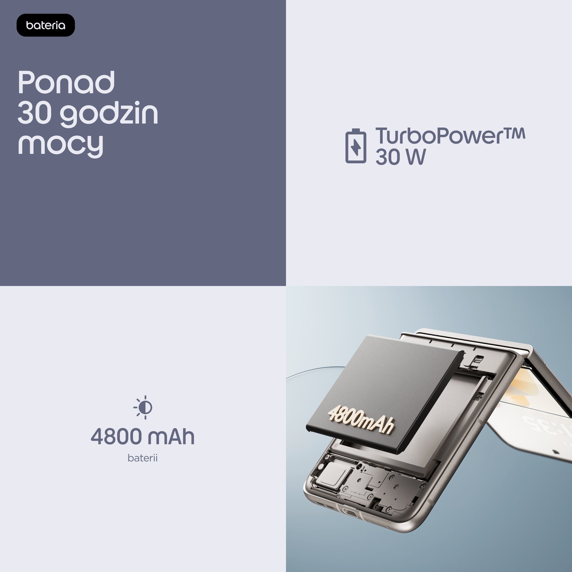 600049906_3_f Smartfon Motorola Razr 70 model - Smartfon Razr 70 PBB60003SE (840493609843)
