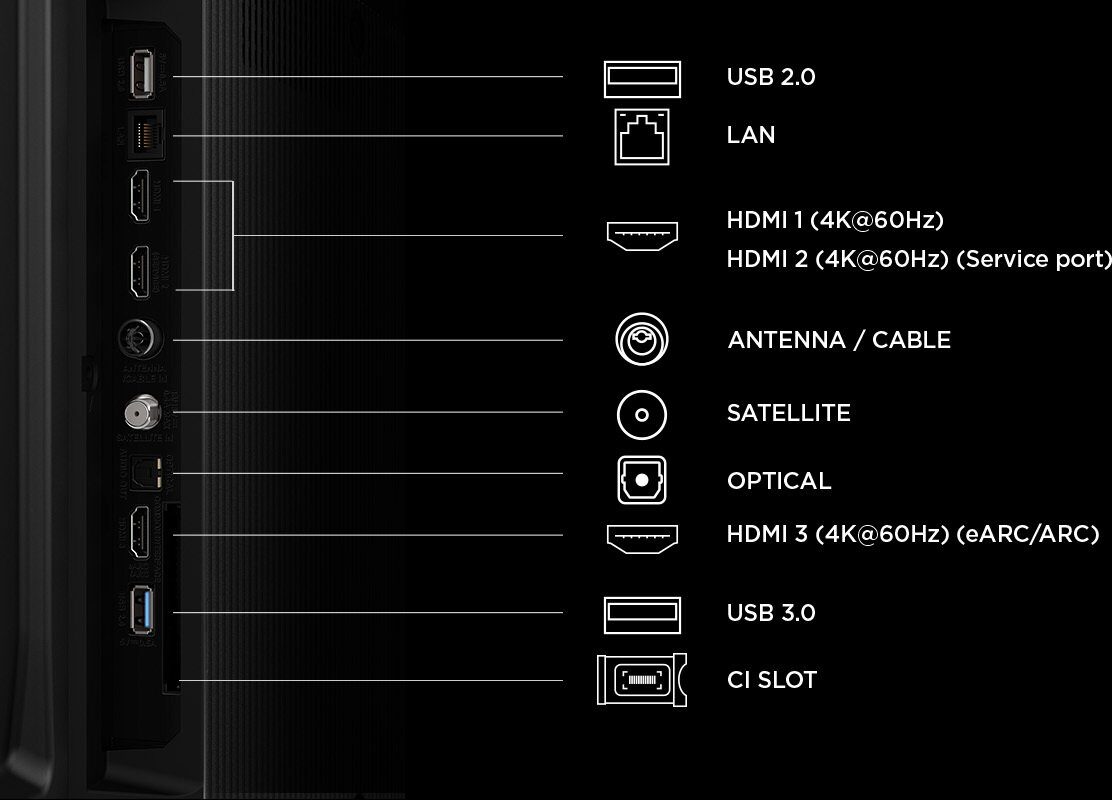 Telewizor TCL 43P7L