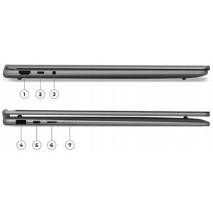 600305986_0_f Laptop Lenovo Yoga 7 2w1 U7 258V 32GB 512GB SSD WQXGA+ OLED Do notatek 3YW