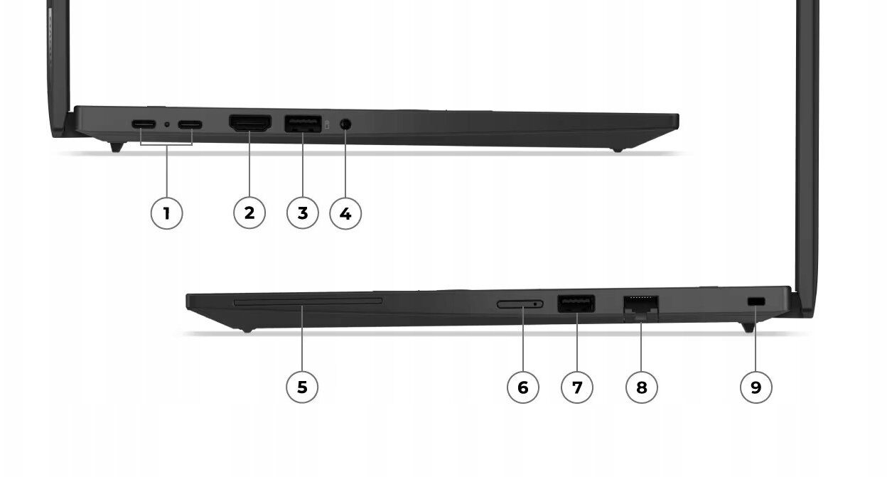 600313515_1_f Laptop Lenovo ThinkPad T14 G6 Core U7 16GB 256GB SSD WUXGA IPS praktyczny